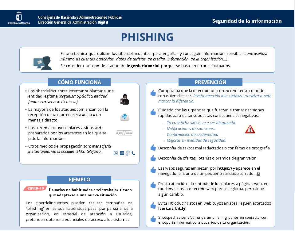 Infografía: Phishing conoce a identificar correos sospechosos y actuar. 